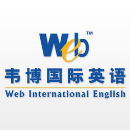 上海黃浦外教雅思培訓 師資雄厚，商務英語與國際化之路